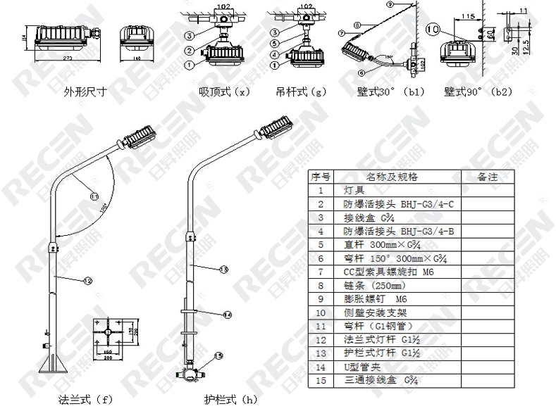 BFC8123