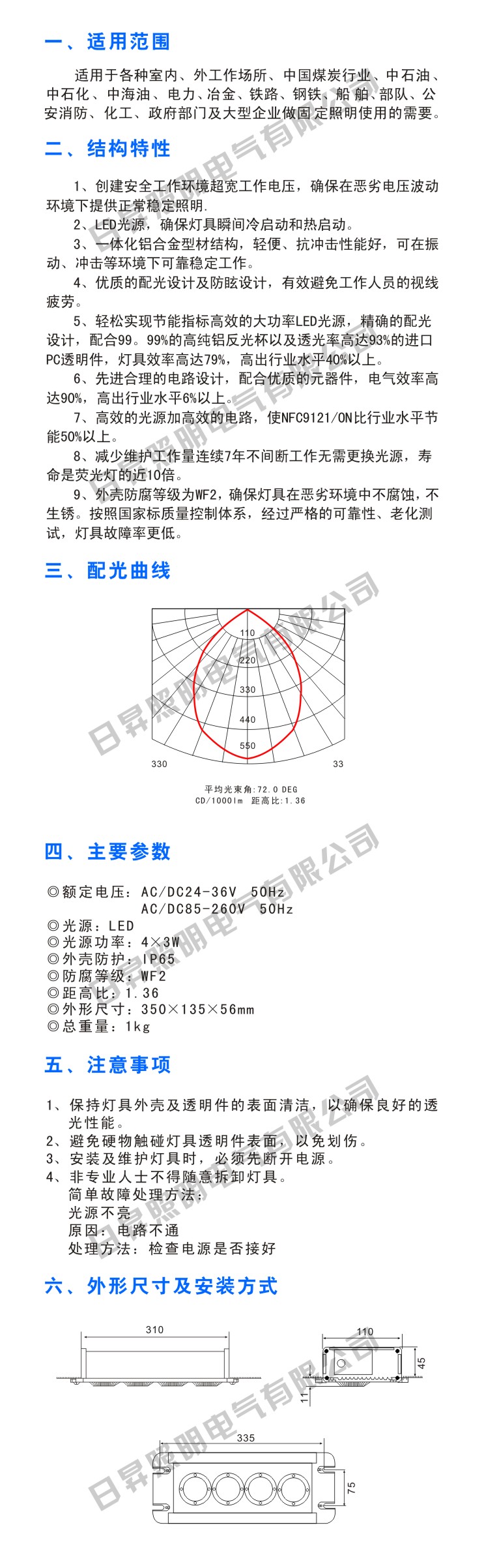 NFC9121-ON LED픟