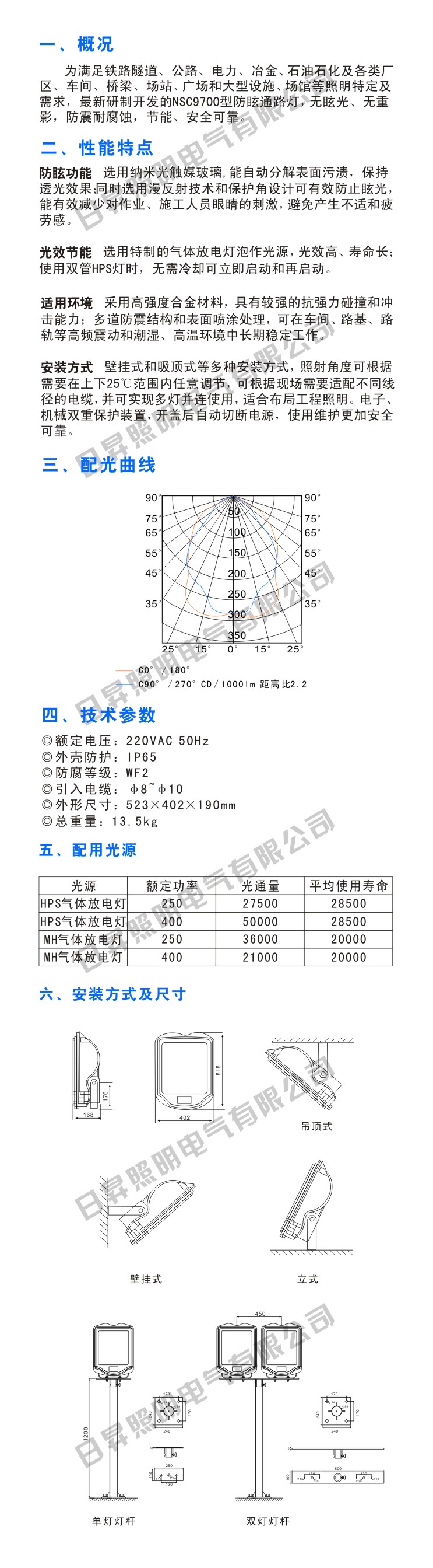 NSC9700ѣͨ·