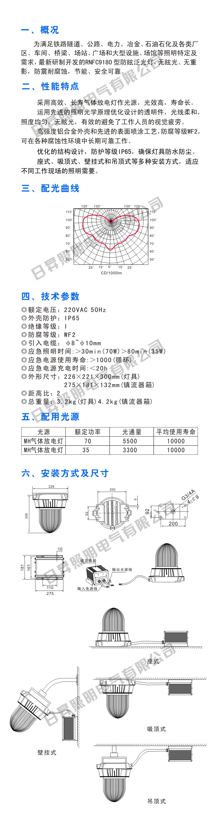 NFE9180ѣ(yng)