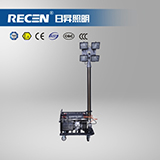SW2900 Cеʽ